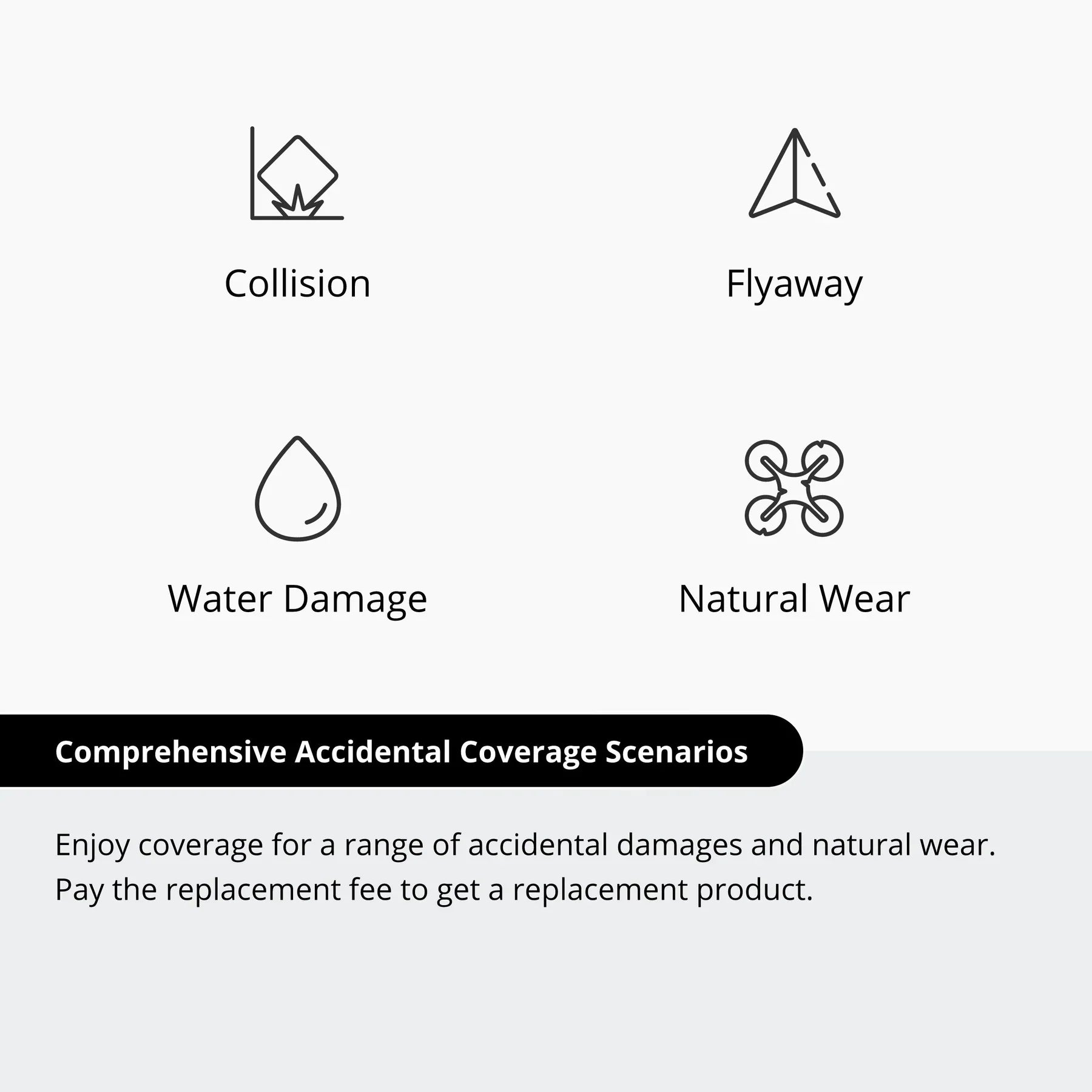 DJI Care Refresh 1-Year Plan (DJI Mini 5 Pro)